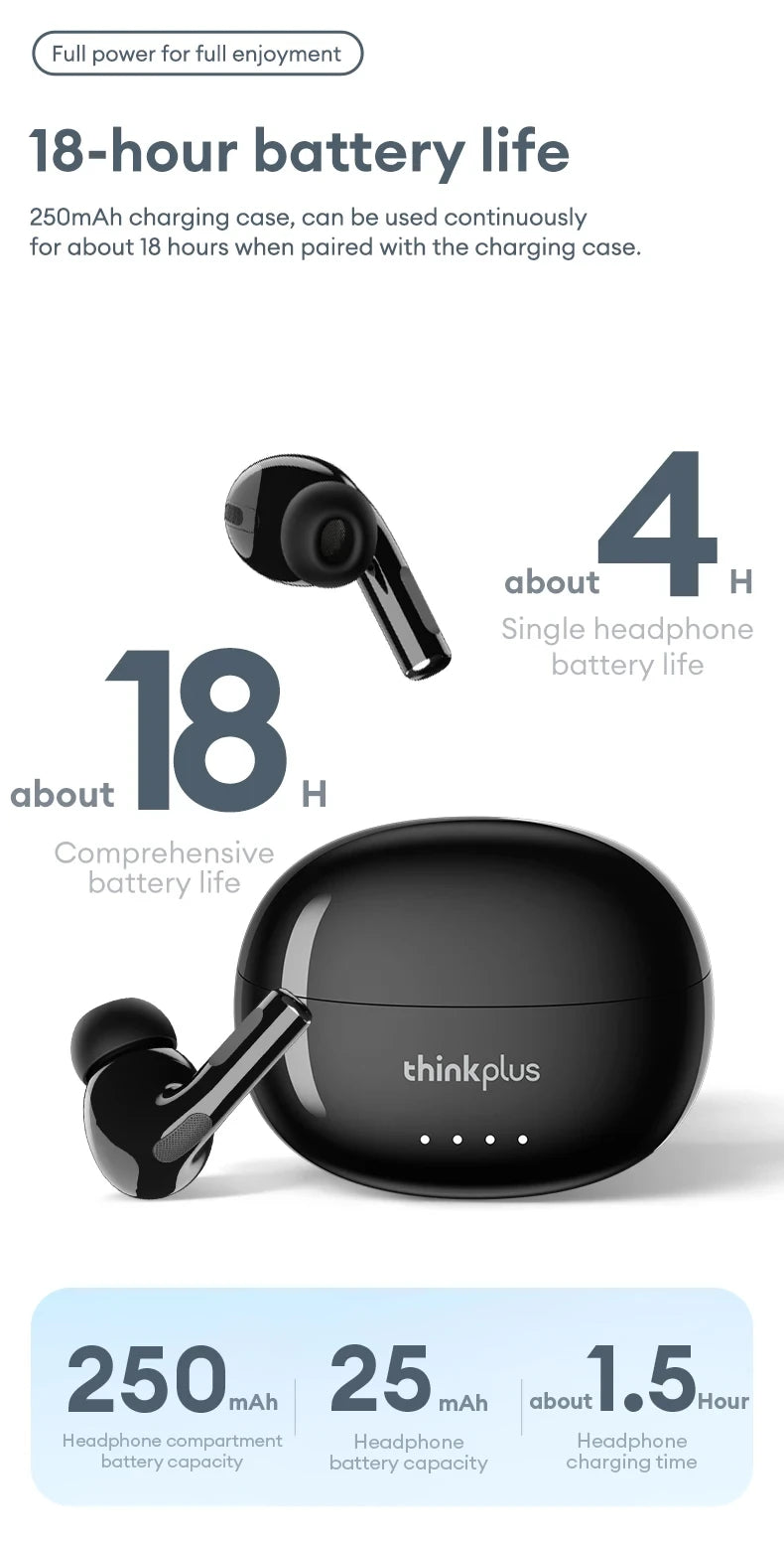 Pro Wireless Bluetooth