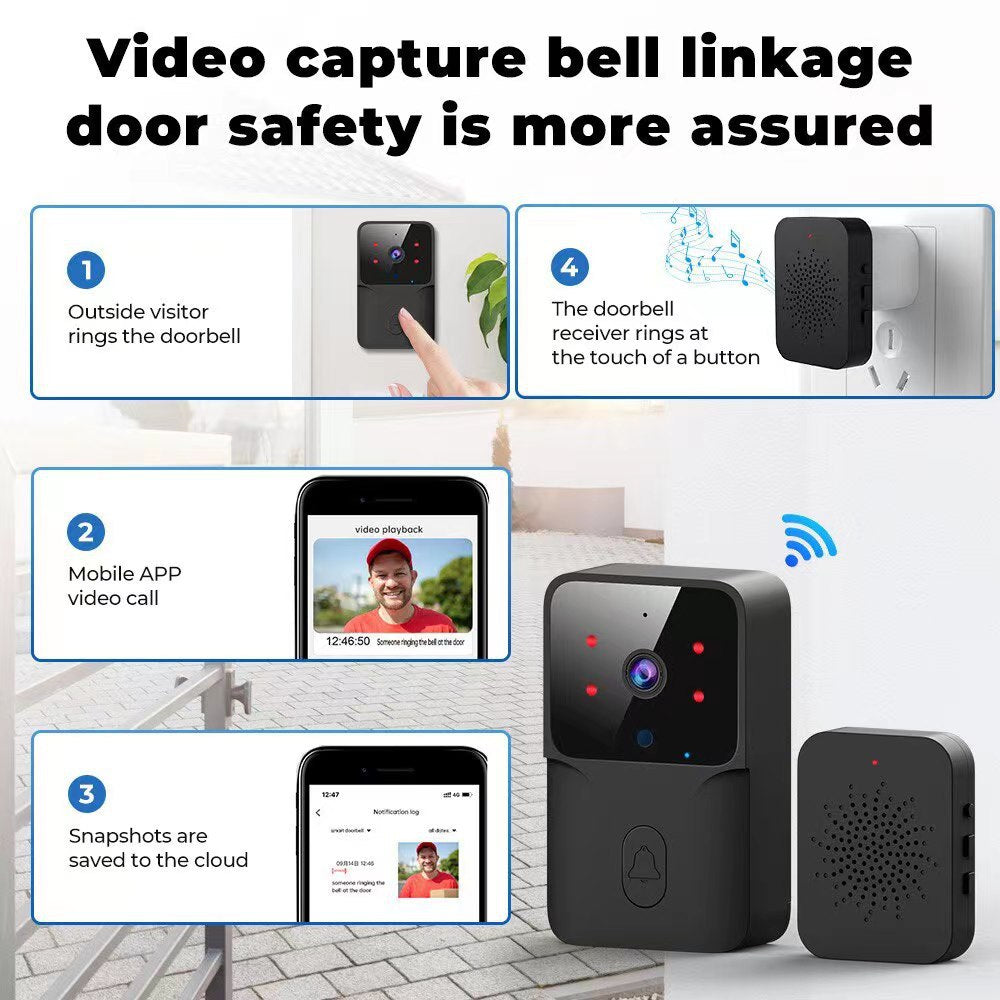 Sonnette video wifi avec vision nocturne