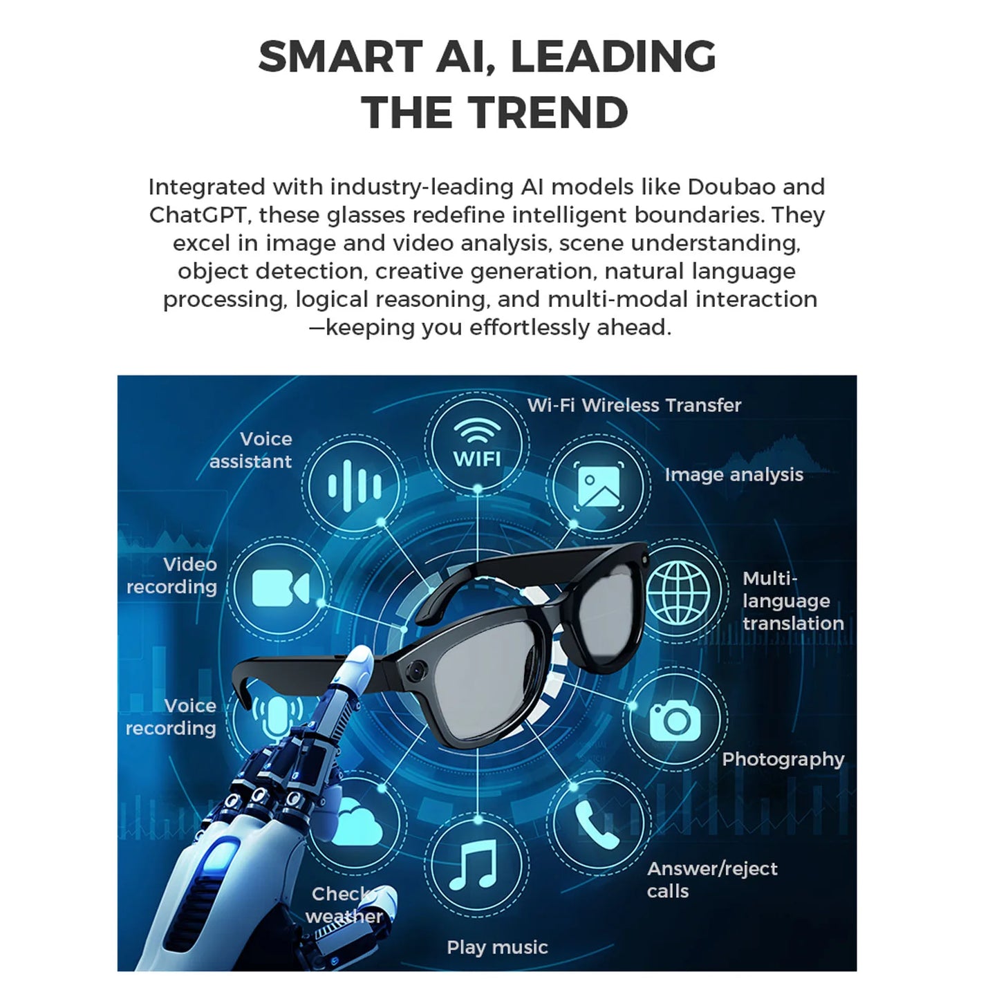 AI Smart Camera Glasses