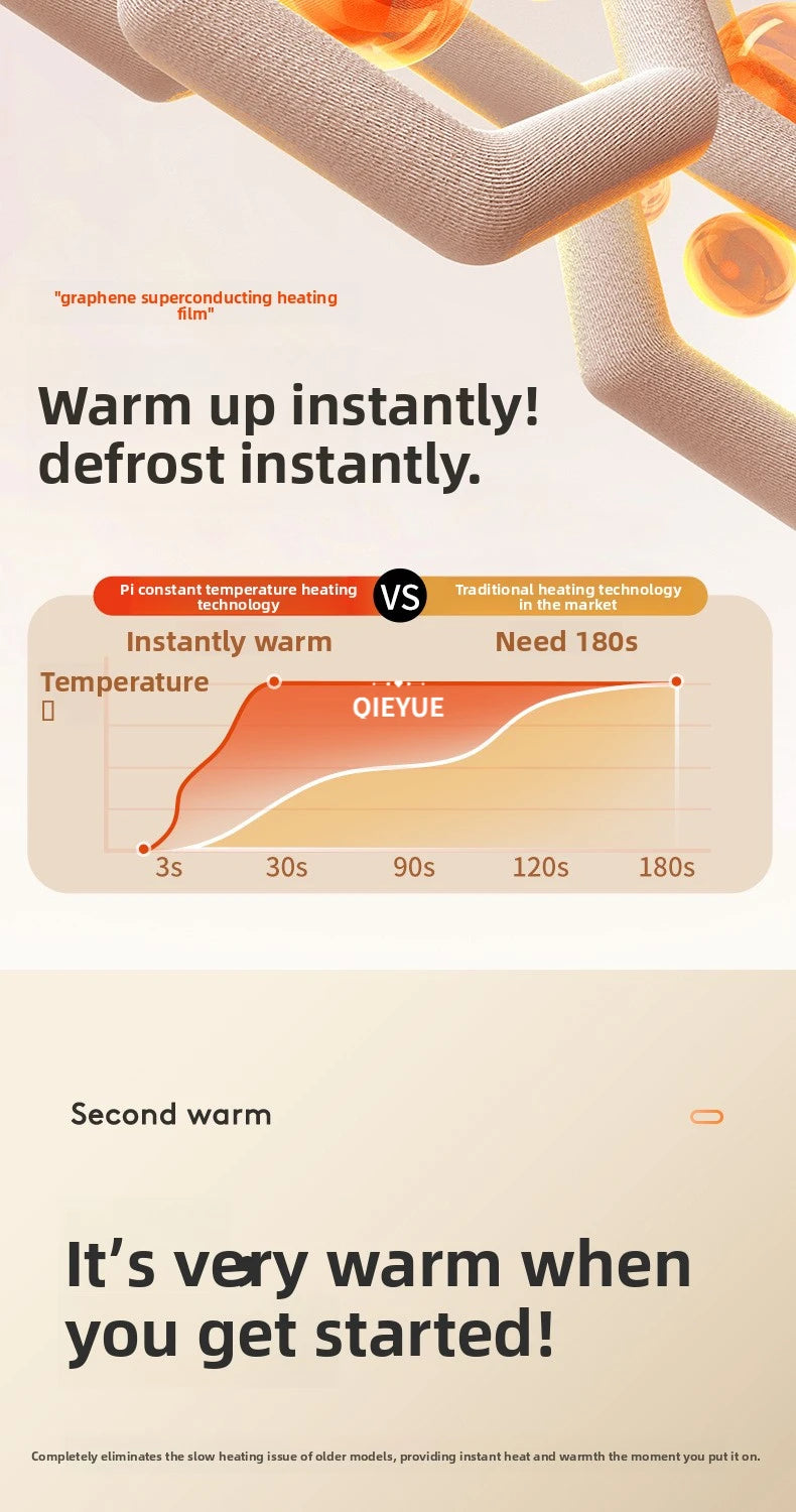 Power Bank & Hand Warmer