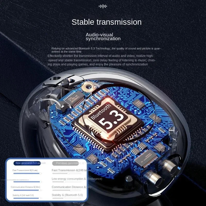 Écouteurs intra-auriculaires Bluetooth