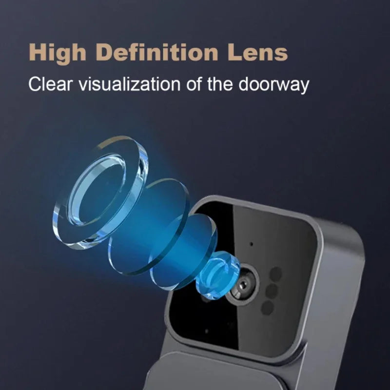 Sonnette vidéo sans fil avec vision nocturne HD