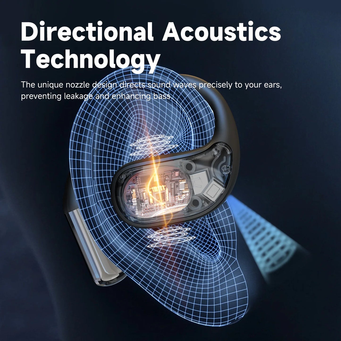 Ecouteurs intra-auriculaires sans fil