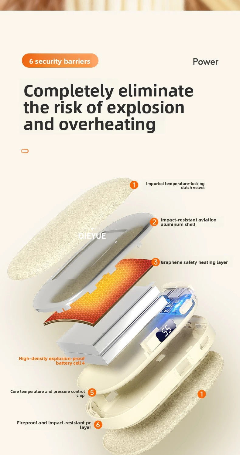 Power Bank & Hand Warmer