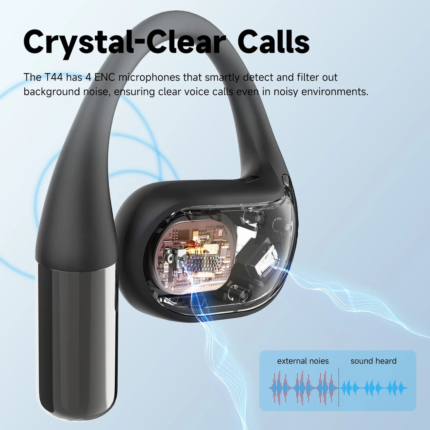 Ecouteurs intra-auriculaires sans fil