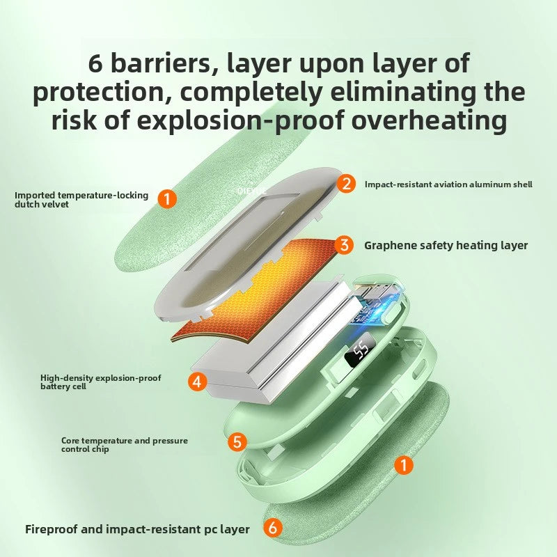 Power Bank & Hand Warmer