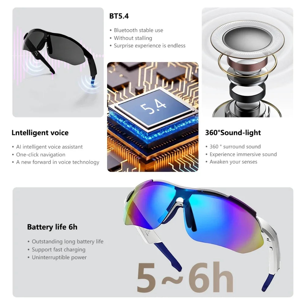 AI Smart Camera Glasses