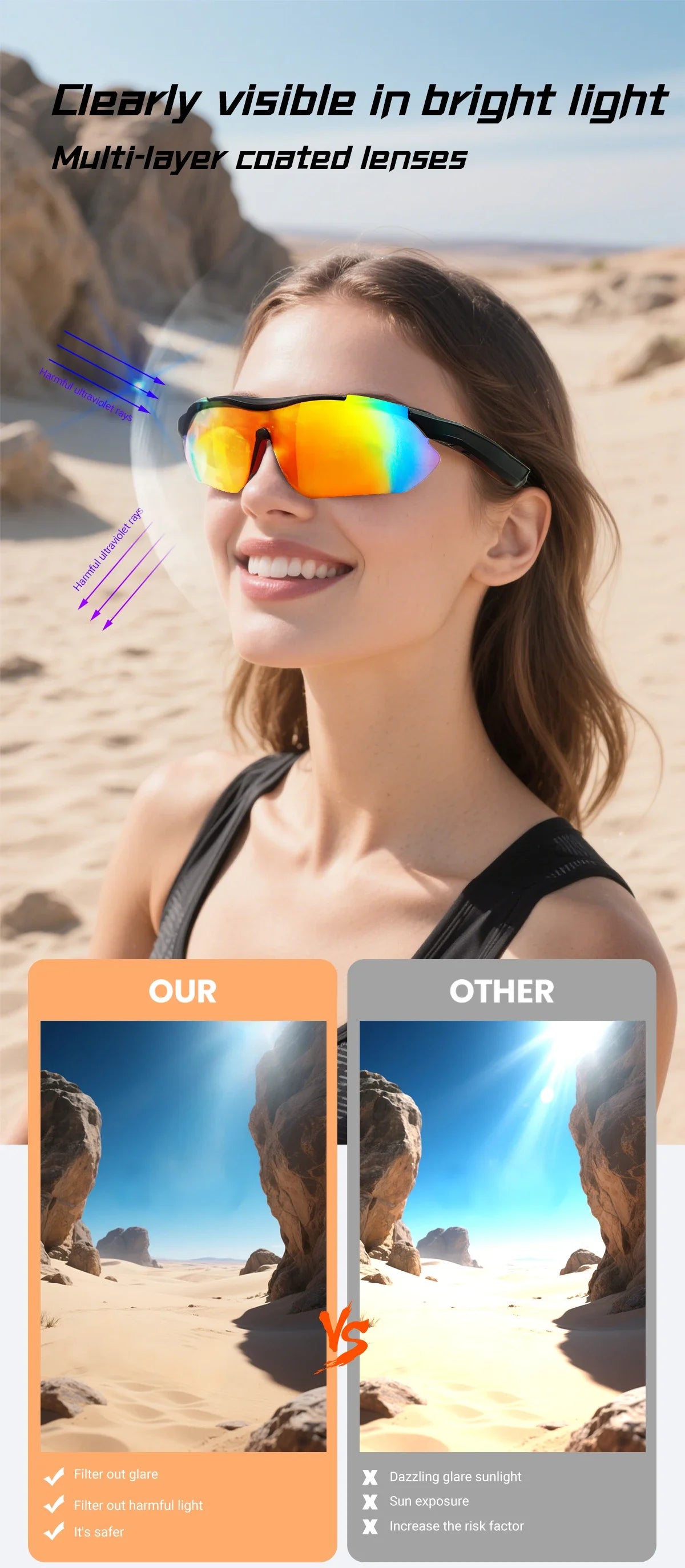 AI Smart Camera Glasses