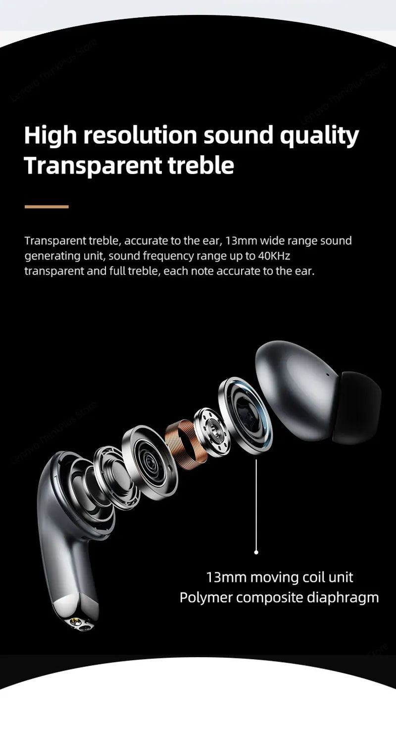 Pro Wireless Bluetooth